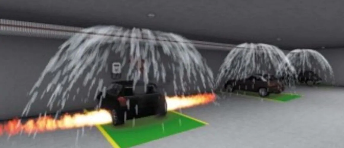 Sistema de chuveiros automáticos e de detecção de incêndio